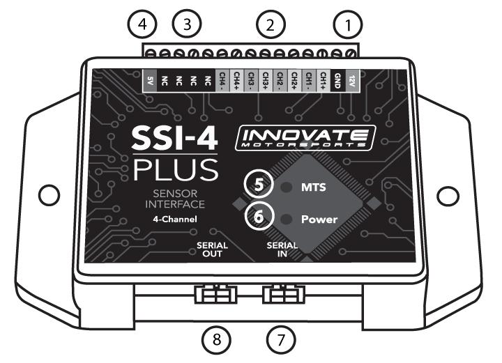 1 SSI-4 PLUS The SSI-4 PLUS will allow the capture of data from 4 external sensors.