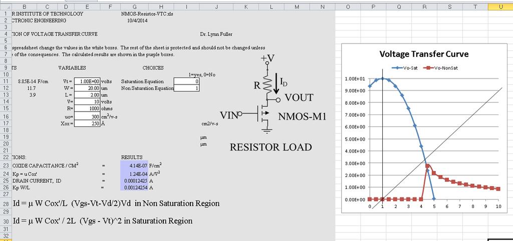 CALCULATION OF VTC Note: Equations