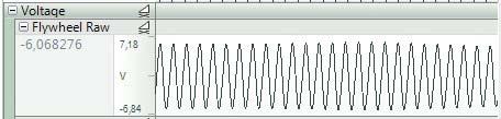 The simplest measurement that enables angle-domain analysis of the signals, is acquisition of a tacho pulse signal