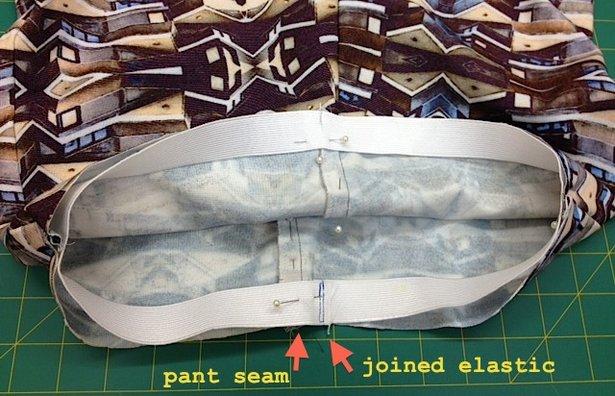 elastic with raw edge of waistband and matching up quartered elastic points with quartered points on waistline e.g. front and back side seams and crotch seams.