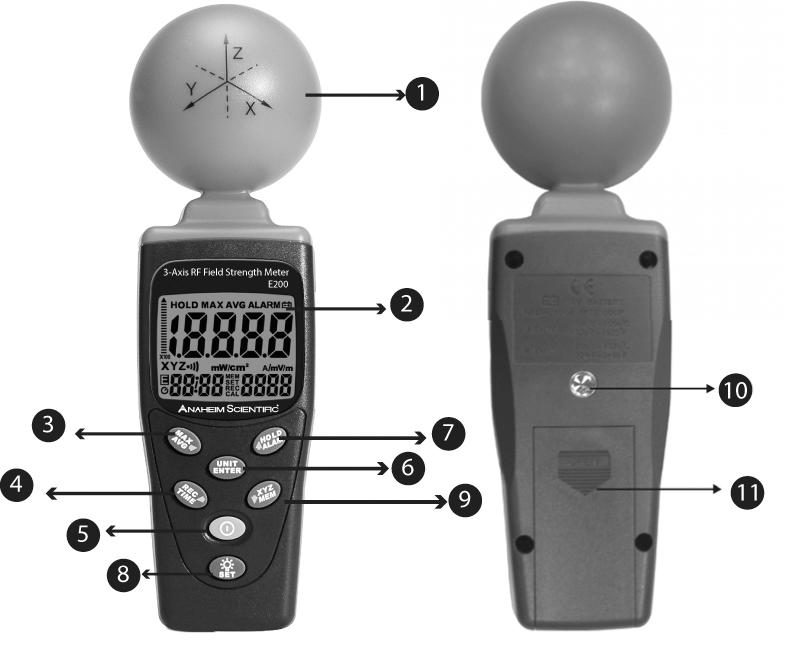 11 6 Device Description 1. 3-Axis RF Sensor 2. LCD 3. MAX / AVG / R Button 4. Record / Time / L Button 5. Power Button 6.