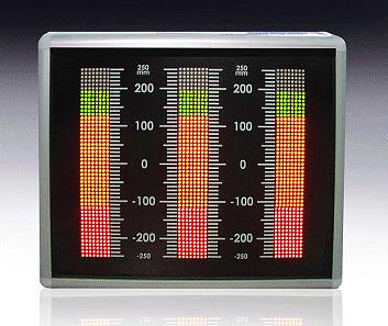 Page 6 of 6 Home Digital panel meters Large displays Transmitters Bargraphs Message