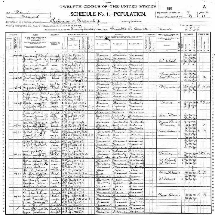 Supplied documents 1. Missouri. Howard County. 1900 U.S. census, population schedule. Digital images. Ancestry.com. http://www.ancestry.com : 2015. 2. Missouri. Howard County. 1880 U.S. census, population schedule. Digital images. Ancestry.com. http://www.ancestry.com : 2015. 3.