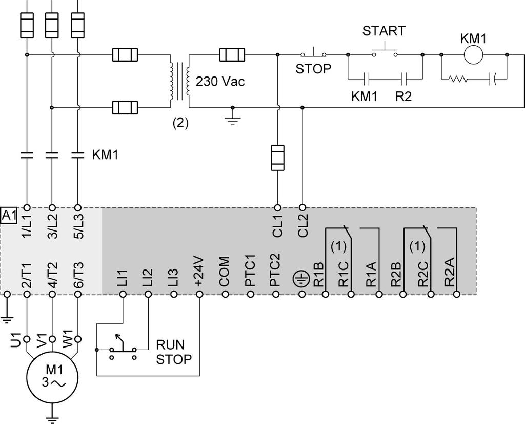 Annex 1: UL508 schematics SH31.../4 or SH31.../6: 230 V, 2-wire control, freewheel stop Z1 (1) Check the operating limits of the contact, for example when connecting to high rating contactors.