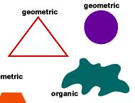 Shapes may be geometric, meaning they have set rules for construction (ex: a square is comprised of four equal sides) or organic (ex: a flowing, natural edge that cannot be defined by any set rules).