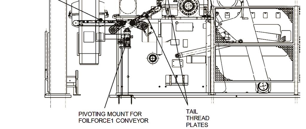 helps with threading of the tape by-pass system. After the tail is near the by-pass tape in-feed nip, the operator tears the tail and delivers the tail manually to the cutter by-pass rope in-feed nip.