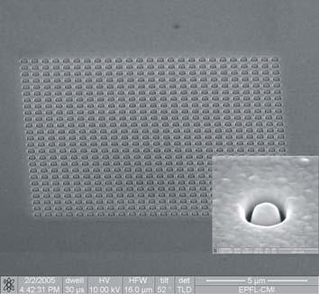 LMIS 1 Microsystems and Nanoengineering Micro/ Nanopatterning Micro/Nanostencil FIB patterning