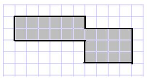 RESULTS Strategy Types for Finding Areas In every example, we used the fact that area of a rectangle can be found by multiplying its length times its width, or equivalently, For a Rectangle: Area