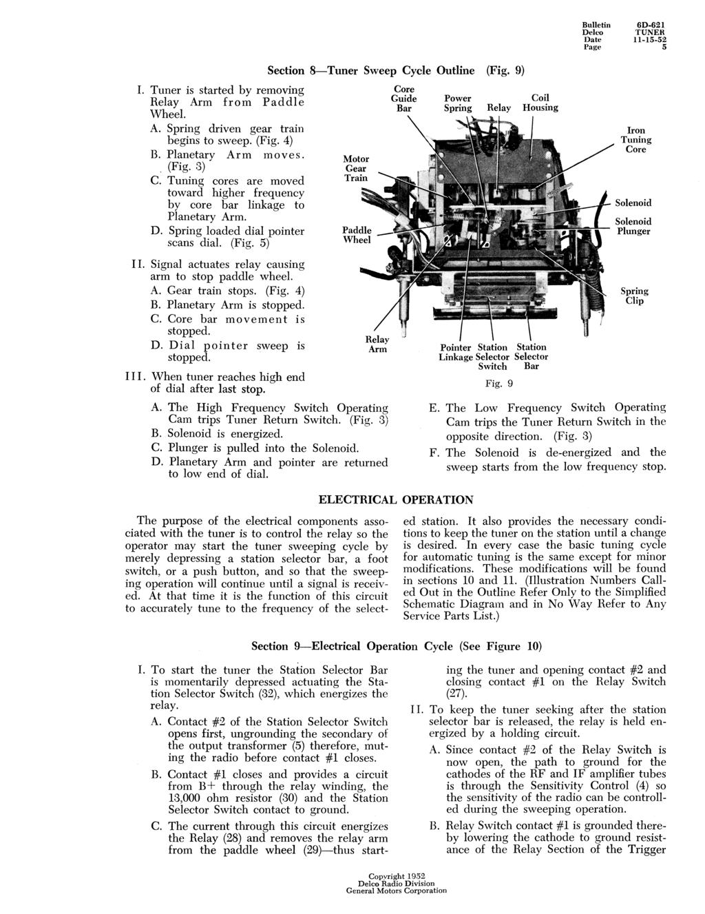 Bulletin 6D -621 Deleo TUNER Date 1 1-1 5-5 2 Page 5 I. Tuner is started by removing Relay Arm from Paddle Wheel. A. Spring driven gear train begins to sweep. (Fig. 4) B. Planetary Arm moves.. (Fig. 3) C.
