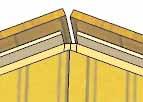 Align Roof Panel at top so even with long panel at