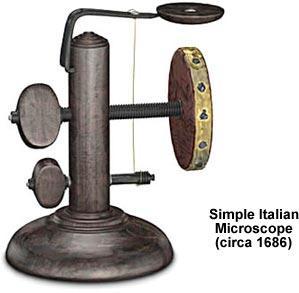 Microscop cu reglare a