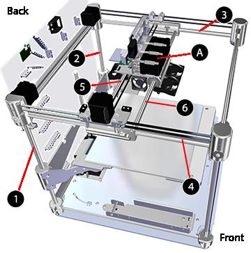 7. Connect the printer power cord and power on the printer. Lubricating The Bearing Rods After every 100 hours of operation, the bearing rods should be lubricated.