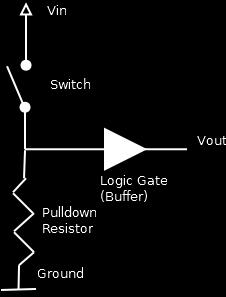 Pull Up Resistor A pull-up resistor weakly pulls the voltage of the wire it is connected to towards its voltage source level when the other