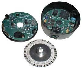 Incremental Encoders Pulses from leds are counted to provide rotary position Two detectors are used to determine direction (quadrature) Index