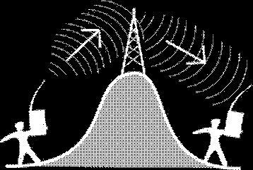 different frequency and usually at a higher power level, so that the signal can cover longer distances beyond line of sight. Repeaters are usually located on hilltops or on tall buildings.