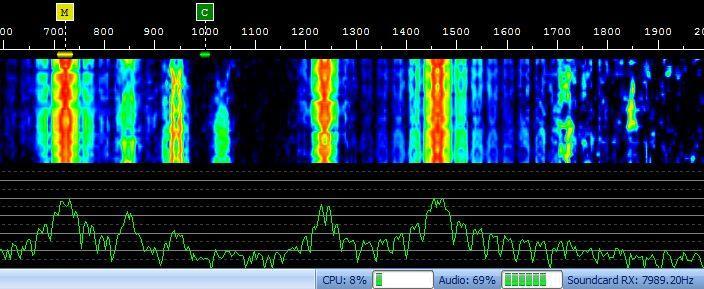 G2E06 What is the most common frequency shift for RTTY emissions in the amateur HF bands? 170 Hz G2E07 What segment of the 80-meter band is most commonly used for digital transmissions?