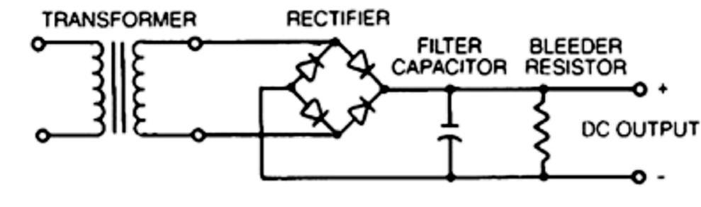 G7 PRACTICAL CIRCUITS [3 Exam Questions 3 Groups] G7A Power supplies; and schematic symbols G7A01 What useful feature does a power supply bleeder resistor provide?