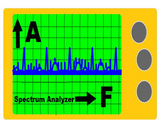 E4A Test Equipment Chapters 7, 8 & 9 of ARRL Extra Class License Manual Estimated 1 Exam Question An oscilloscope displays signals in the time domain An Oscilloscope could be used for detailed