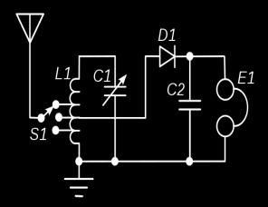 phase modulator functions by varying the tuning of an amplifier tank circuit to