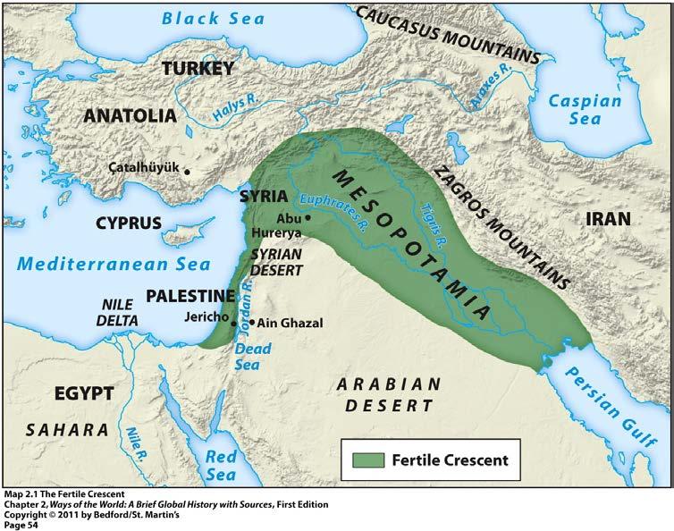 First occurs in the Fertile Crescent.