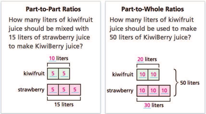 Tape Diagrams A juice company s KiwiBerry juice is made by mixing 2 parts kiwifruit juice with 3