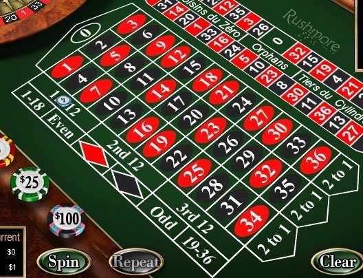 There is a HELP menu in the roulette game to help you understand how to play.