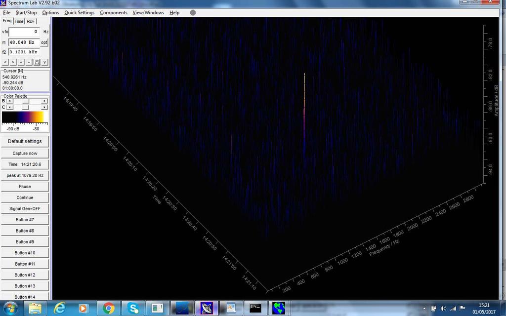 I have changed amplitude scale on E6400 again to magnify traces and make them more obvious ( 95dB to 70dB).