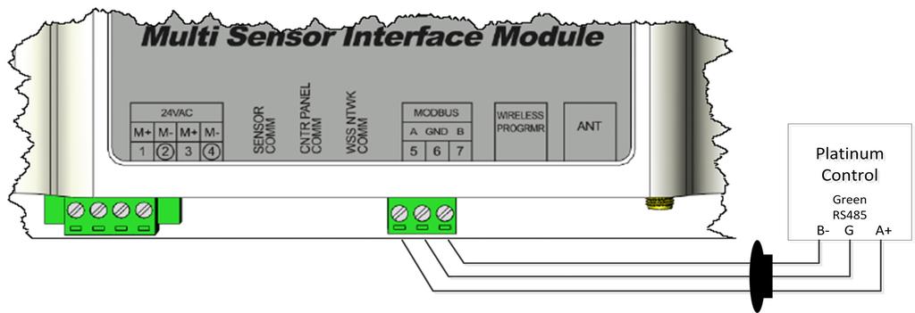 Installation Instructions 7 MSI Hub Wiring Modbus RS485 1.