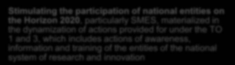 participation of national entities on the Horizon 2020,