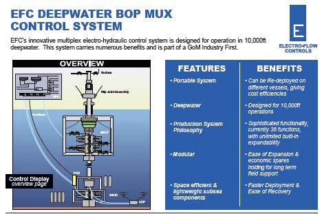 Council, have undertaken a successful field trial of the RMR system at 1500 m water depth, prior to the installation of the riser in Malaysia in September 2008.