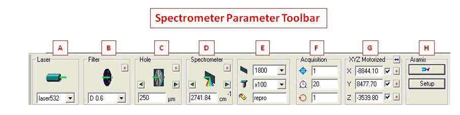 Page 5 of 11 3.2 Spectrometer Parameter Toolbar: A. Laser selection: 785nm, 633nm (listed as HeNE ), 532nm, 325nm (listed as External Laser ) B.