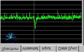 Here is a properly tuned in BPSK signal. Note the vertical vector view and that the dotted cursor is at the peak of the signal.