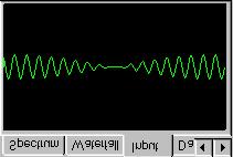 4.3.2.4. Input View The Input view is a scope like view of the raw input signal. The vertical axis is amplitude and the horizontal axis is time.