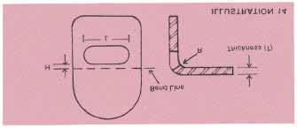 However, this requires an additional operation. If other punched openings are required, this relief slot can be punched at the same time. (See Illustration 15.