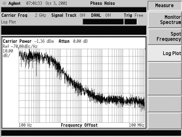 Phase noise measurements The Agilent ESA-E series spectrum analyzer with built-in phase noise measurement personality provides you tools to help you characterize phase noise behavior of your design