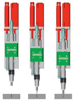 Stroke variants of DEPRAG Screwdriver Function Modules 3 Stroke variant A: Without Screwfeeding Stroke variant B: Automatic