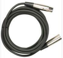 CABLE TYPES Cables are classified according to their function. In any audio system you'll see several types of cables.