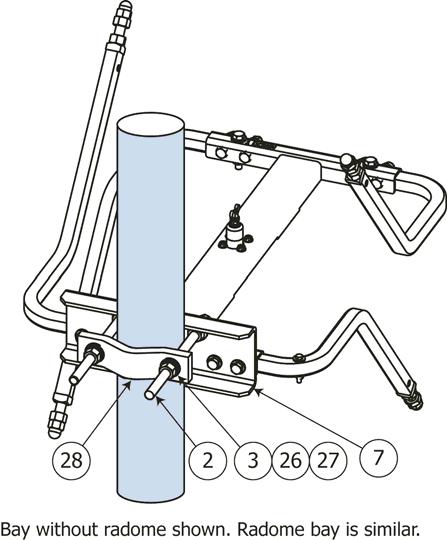 Mounting the Antenna Bay(s) Figure 39. Tighten mounting hardware. e.