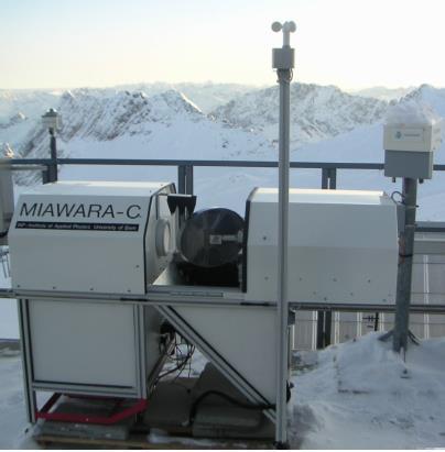 Research Systems (3) MIAWARA-C (Compact)