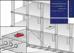 Interpreting scans of floor heating systems In the analysis view, floor heating systems are characterized by the way the pipes are typically laid in a pattern of loops. At a depth of approx.