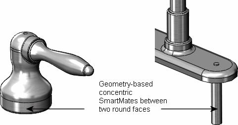 Assemblies You can use another type of geometry-based SmartMate to create the concentric mate between the two round faces to completely define the faucet subassembly.