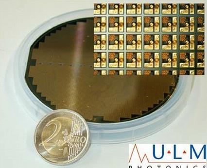 surface-emitting laser few mm VCSELs