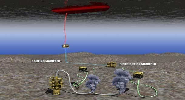 Subsea Dispersant System Illustration CT Deployed to Routing Manifold ~ 1,000 Chemical Hose from