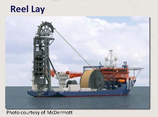 Pipeline & Umbilical Installation Methods Reel Lay Pipeline Installation Source: Quest Offshore Resources Reel barges contain a vertical or horizontal reel that the pipe is wrapped around.