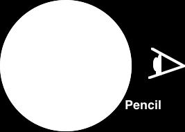 Move the pencil in a circular motion around the inside of the glass while viewing the motion from the side of the glass (as shown in the side view below and top view ).