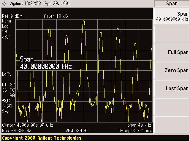 Figure 2: Multipath AM Viewing the signal on an Agilent E4440A PSA spectrum analyzer 2. Press [Frequency] > [4] > {GHz}. The Center FREQUENCY area of the display now reads 4.000 000 00 GHz. 3.