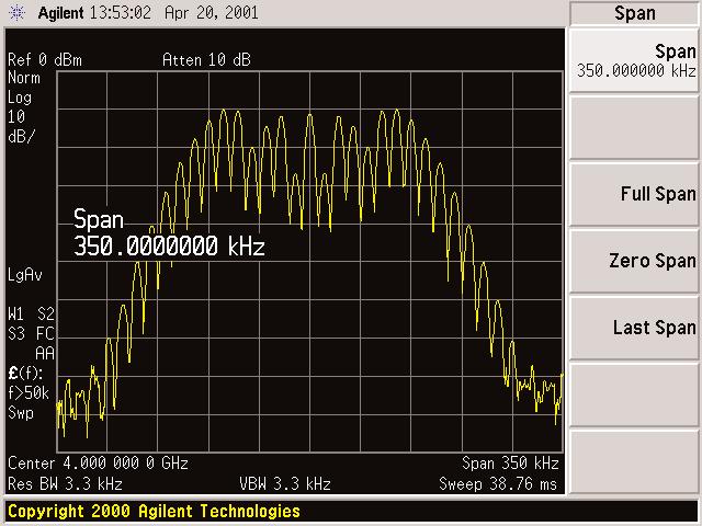 Figure 3: FM Activating FM The signal generator is now configured to output a 0 dbm, frequencymodulated carrier at 4 GHz with the FM deviation set to 75 khz and the FM rate set to 10 khz.