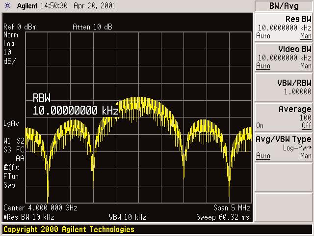 Configuring pulse modulation Using the following procedure you will learn how to create a pulsemodulated RF carrier with the following characteristics: Figure 5: Pulse Modulation RF output frequency
