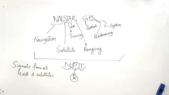 (Refer Slide Time: 02:33) So, we are actually studying the system called Navistar GPS where Navi stands for navigation in navigation, S for satellite, T for timing, A for and R for ranging.