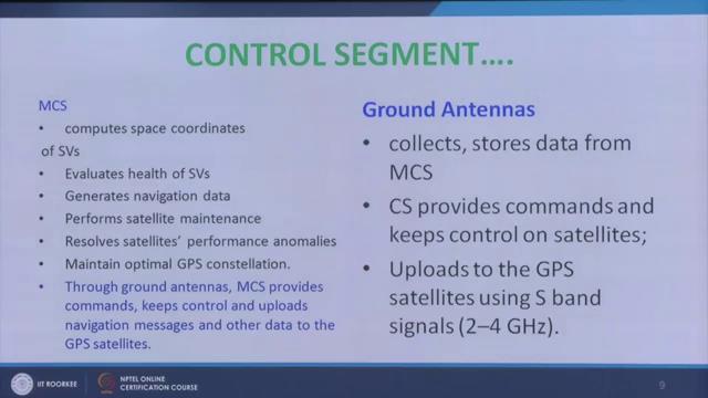 (Refer Slide Time: 17:31) So, all these monitoring stations and the data that has been captured from the satellites revolving around and send it to the monitoring master control station actually
